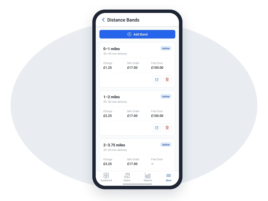 Delivery distance bands with their charge and minimum order
